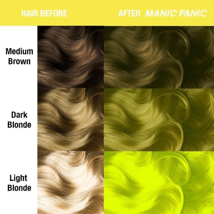 Manic Panic Creamtone Semi Permanent Hair Dye - Electric Banana 4oz - Beauty Exchange Beauty Supply